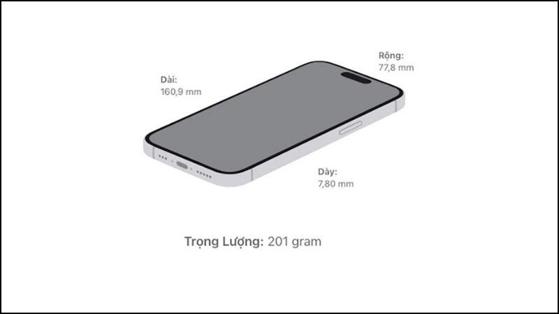 Màn hình OLED của iPhone 15 Plus không đi kèm tấm nền LTPO