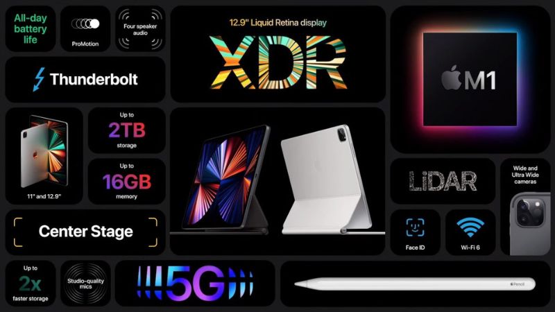 Con chip Apple M1 mạnh mẽ