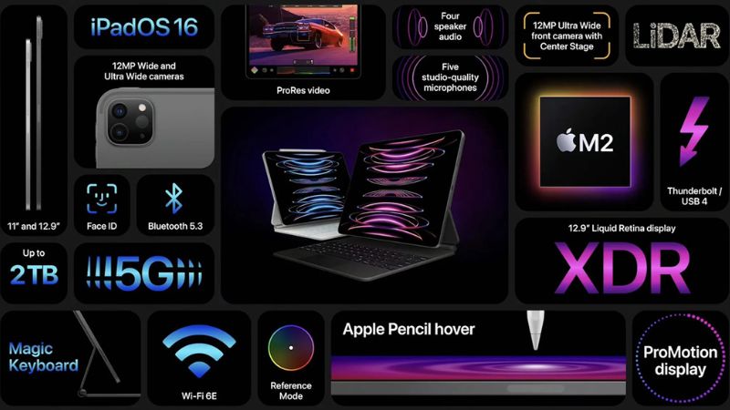 so sanh ipad air 5 va ipad pro m2