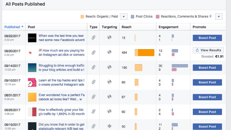 Cách lấy ID bài viết Facebook