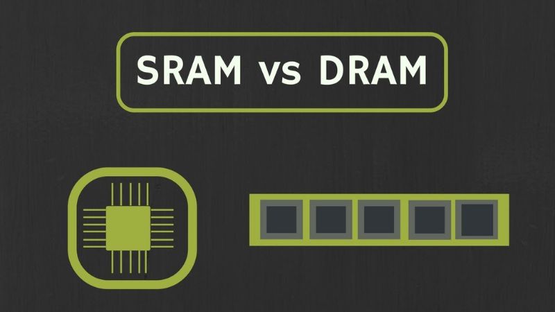 DRAM và SRAM