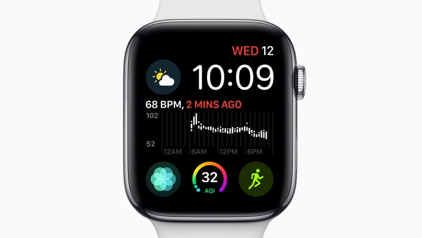 Infograph – Mặt đồng hồ Apple Watch đẹp nhất hiện nay