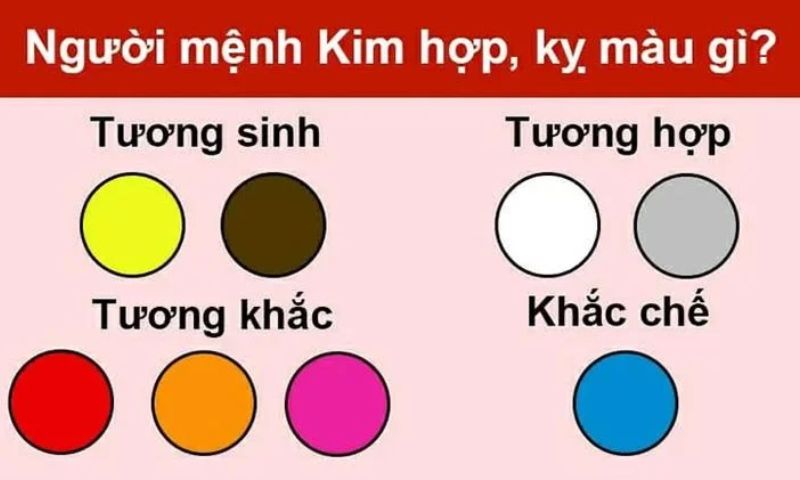 Các màu sắc tương hợp của người mệnh Kim