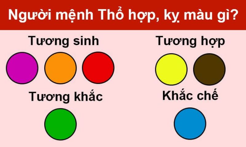 Người mệnh Thổ hợp màu xám không? Cách chọn màu điện thoại thích hợp