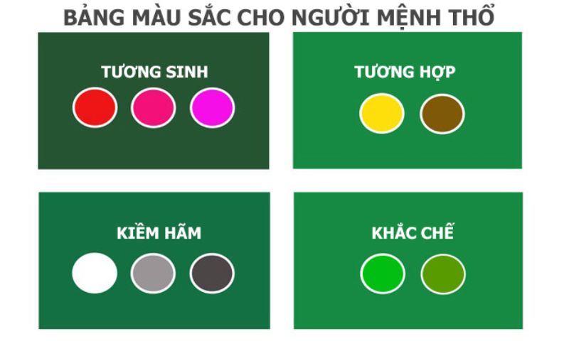 Màu sắc mà người mệnh Thổ cần lưu ý