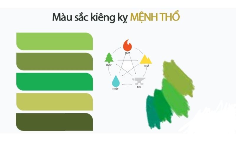 Các màu sắc kiêng kỵ với người mệnh Thổ