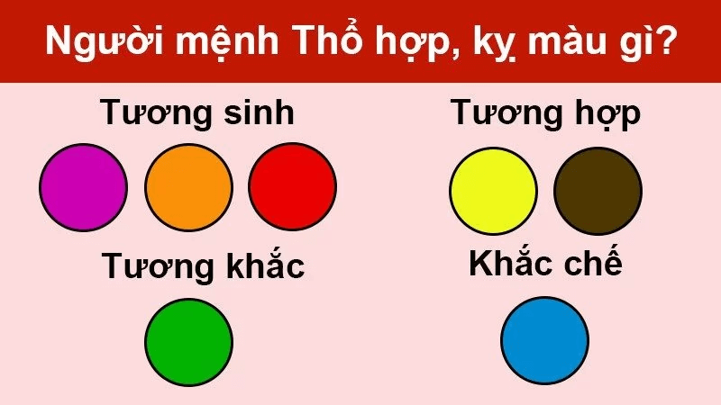 Màu sắc nào phù hợp với người mệnh Thổ?