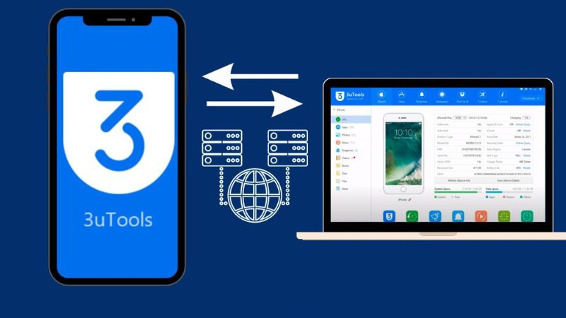 3uTools là gì