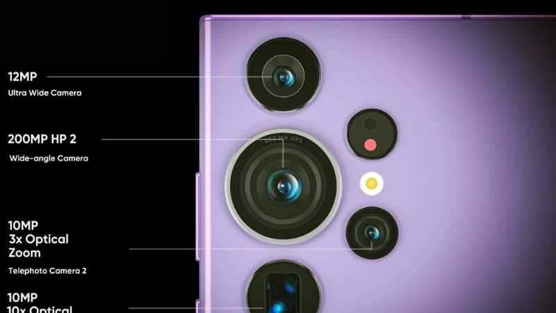 cấu hình camera