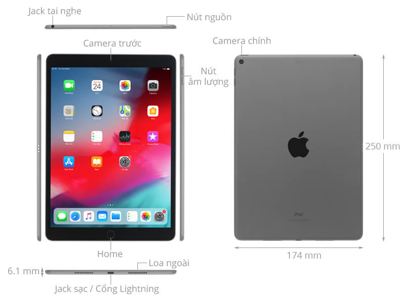 Đánh giá cấu hình iPad Air 3 sau 5 năm ra mắt