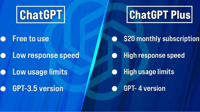 chatgpt plus có những tính năng gì