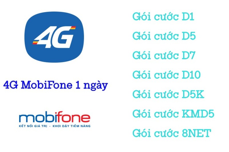 đăng ký mạng 1 ngày Mobi