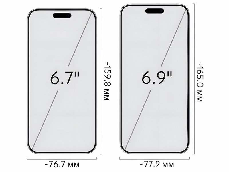  iPhone 13 Pro vs iPhone 16 Pro