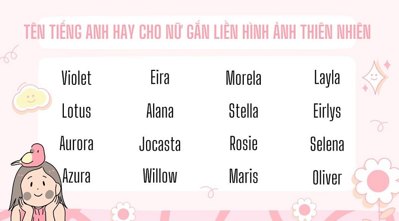 Những cái tên thể hiện sự dễ thương, cute