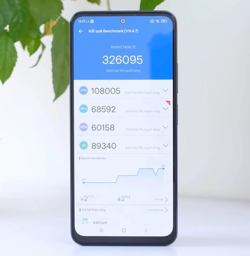 Antutu Redmi Note 12