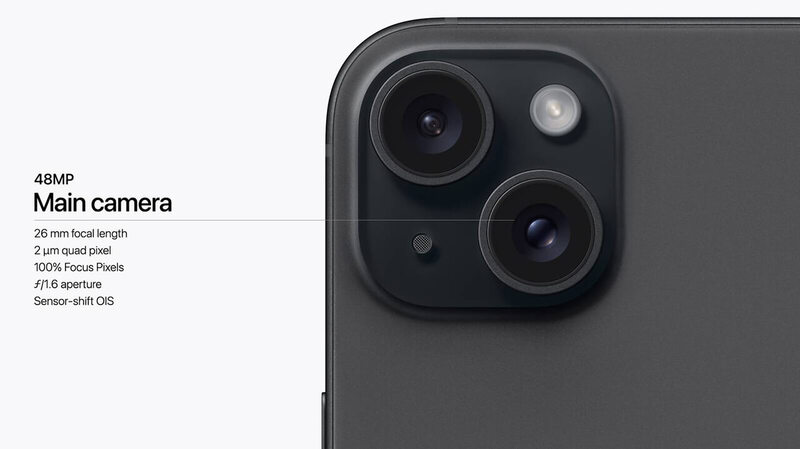 Camera iPhone 15/15 Plus