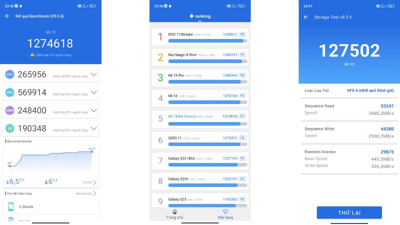 hiệu năng từ phần mềm antutu