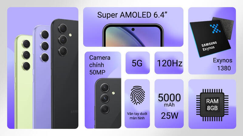 Điện thoại Samsung Galaxy A54 5G
