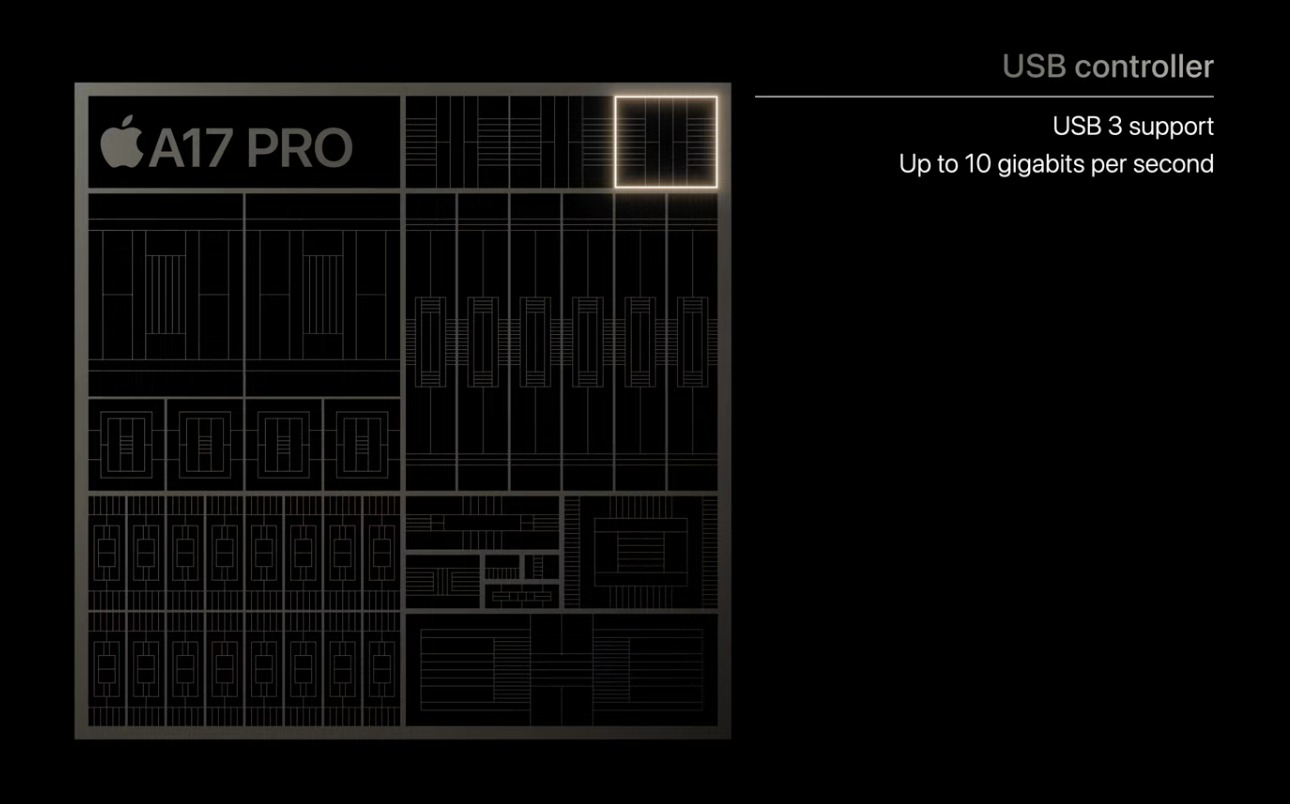 A17 Pro vs A16 Bionic