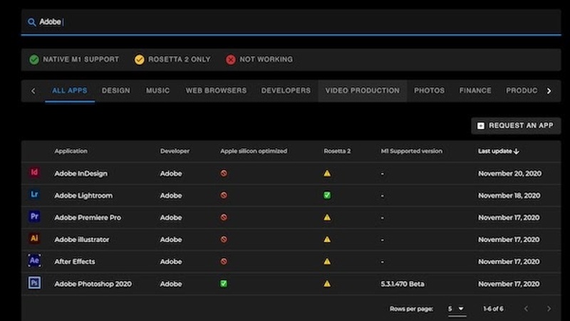 Kiểm tra tính tương thích của ứng dụng với Macbook Air M1