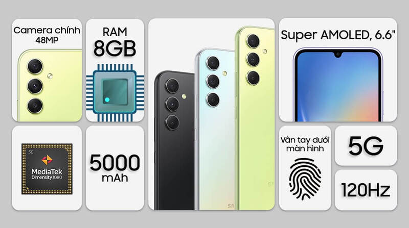 Samsung Galaxy A34 5G 8GB/128GB - điện thoại dưới 10 triệu chụp ảnh đẹp