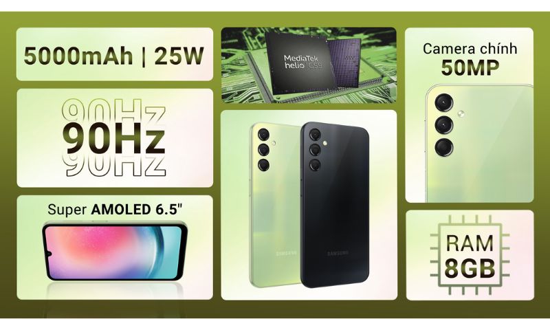 Galaxy A24 với nhiều điểm nổi bật đến từ màn hình cùng hiệu năng mạnh mẽ
