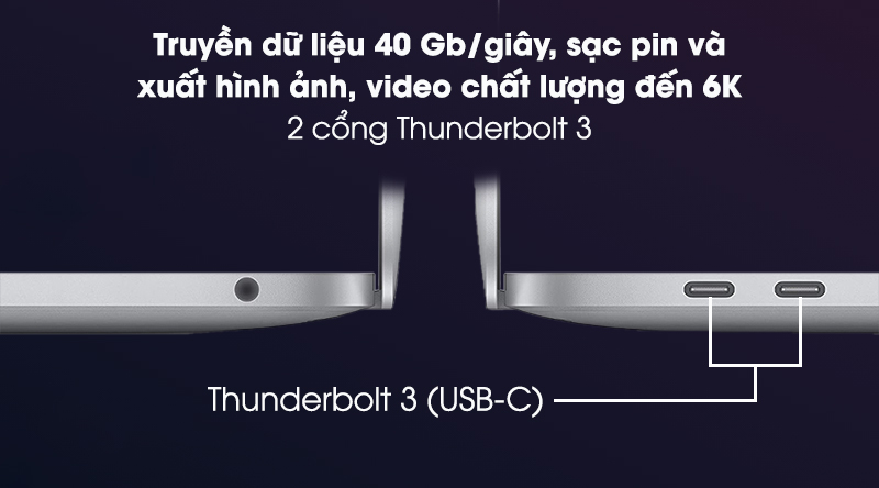 so sánh macbook air 2020 và m1