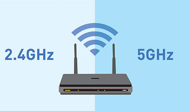 WiFi 5GHz là gì?