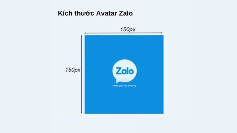 cách đổi ảnh đại diện trên zalo không ai biết