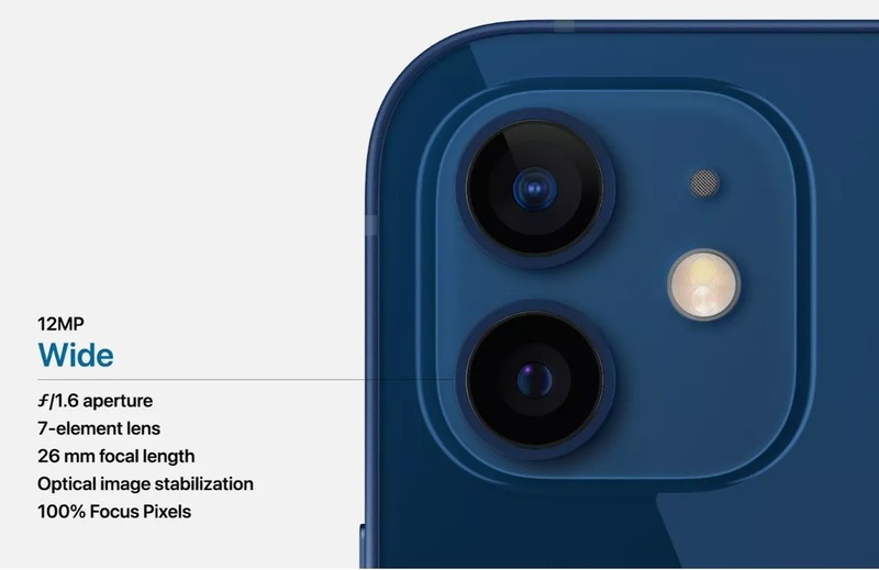 camera trên iphone 12