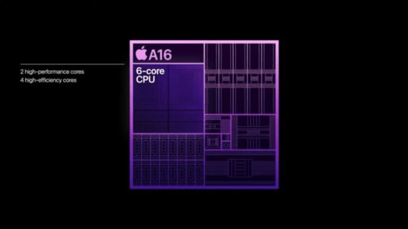 Thông số kỹ thuật iPhone SE 4