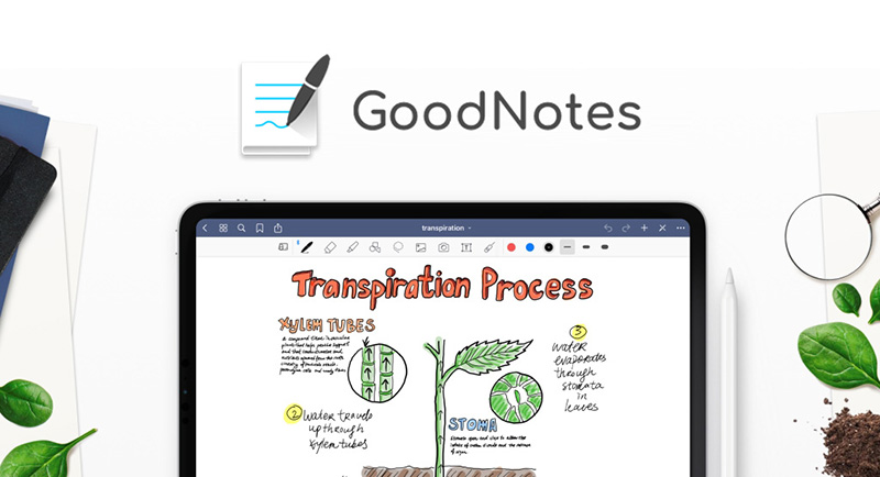 Ứng dụng Goodnotes