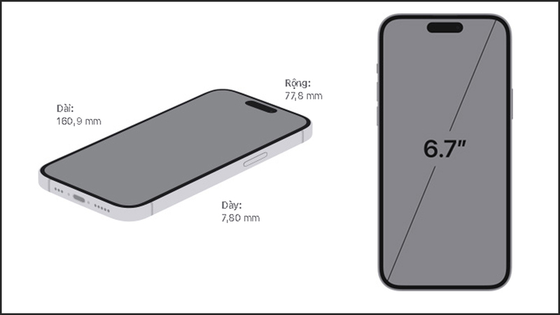so sánh iPhone 14 Plus và 15 Plus