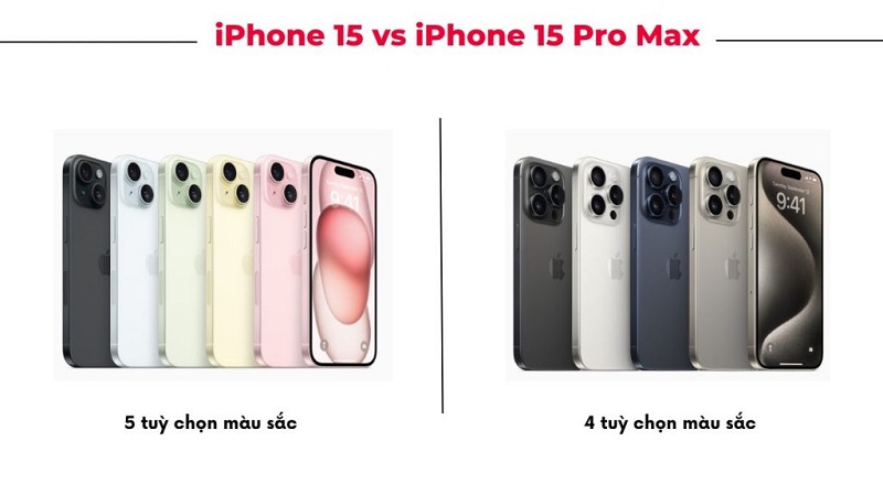 Màu sắc của iPhone 15 thiên về sự tươi sáng