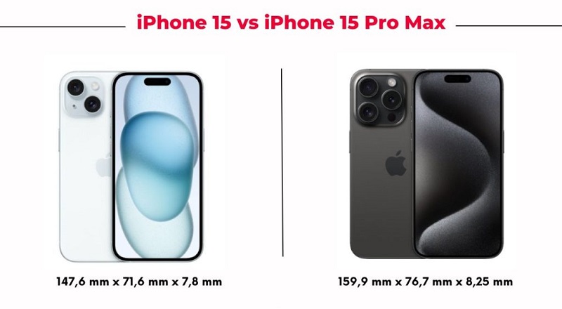 Kích thước có sự khác biệt