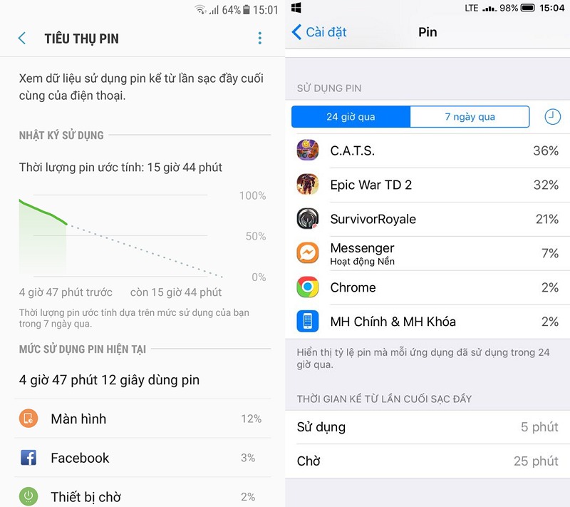 Pin tụt nhanh khi không sử dụng
