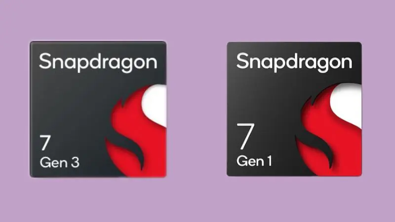 So sánh điểm chuẩn hiệu năng 