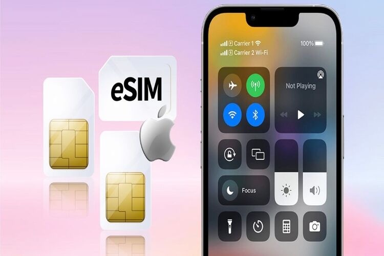 Điều kiện trước khi thực hiện