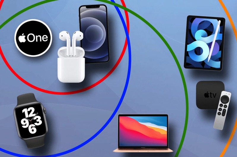 Hệ sinh thái Apple liền mạch