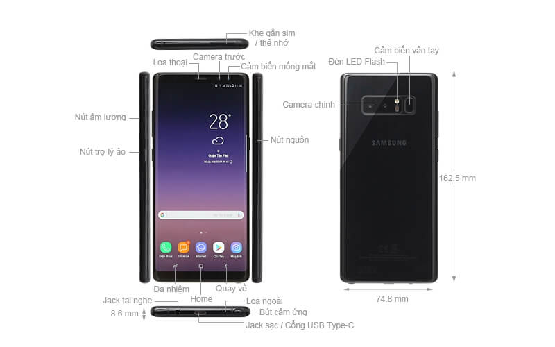 Cấu hình của dòng Samsung Galaxy Note 8