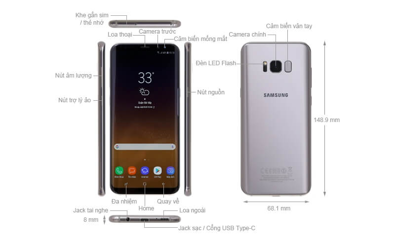 nên mua samsung dòng s hay note