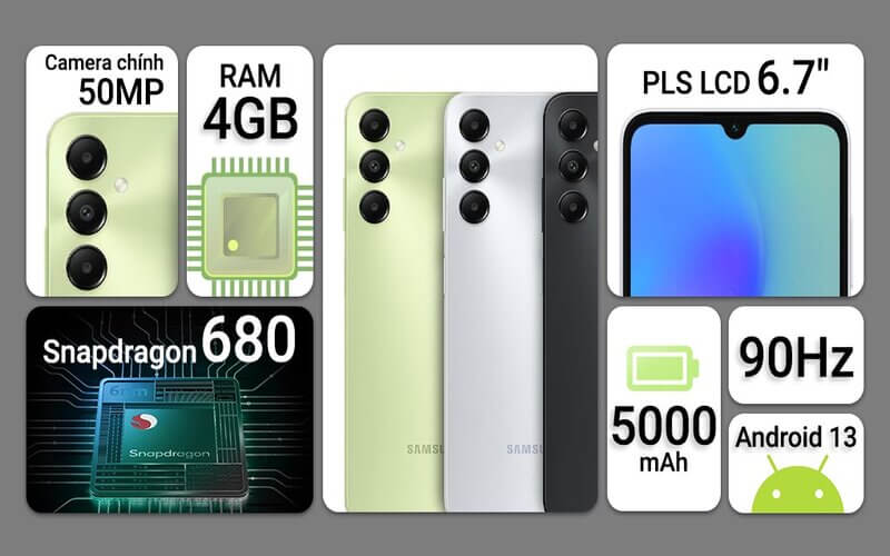 Những thông số nổi bật của Samsung A05sNhững thông số nổi bật của Samsung A05s