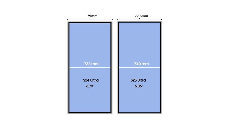 Galaxy S25 Ultra sẽ có màn hình 6,9 inch, viền mỏng hơn