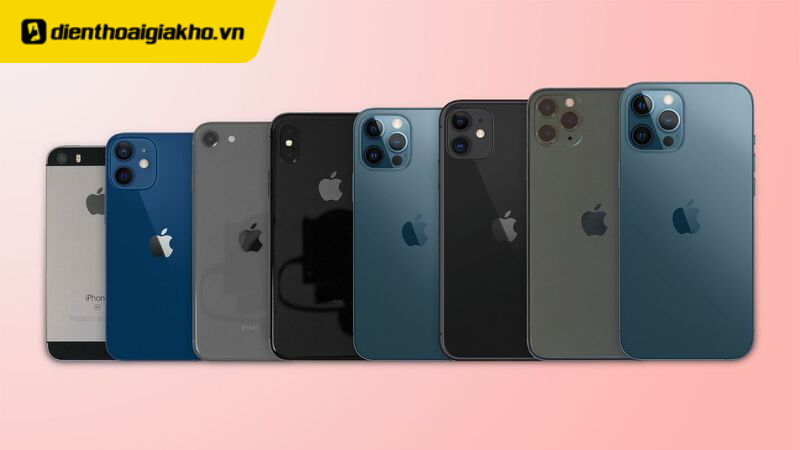 1. Giới thiệu về các dòng iPhone qua từng năm