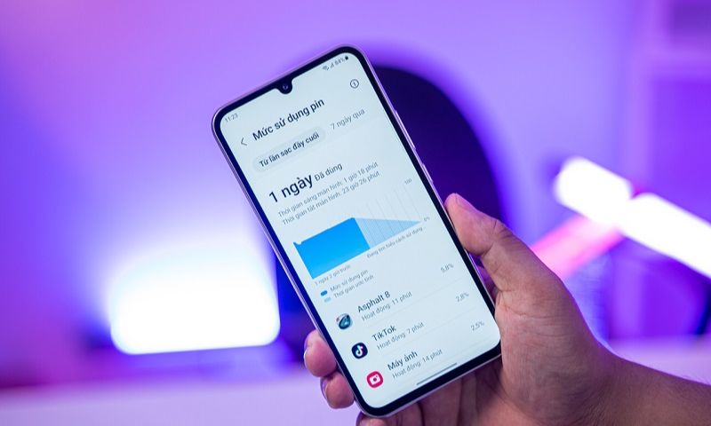 Samsung A34 ra mắt khi nào
