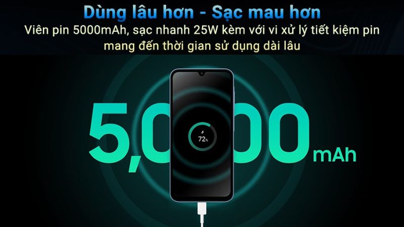 Pin và Sạc