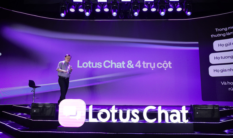 Lotus Chat là gì?