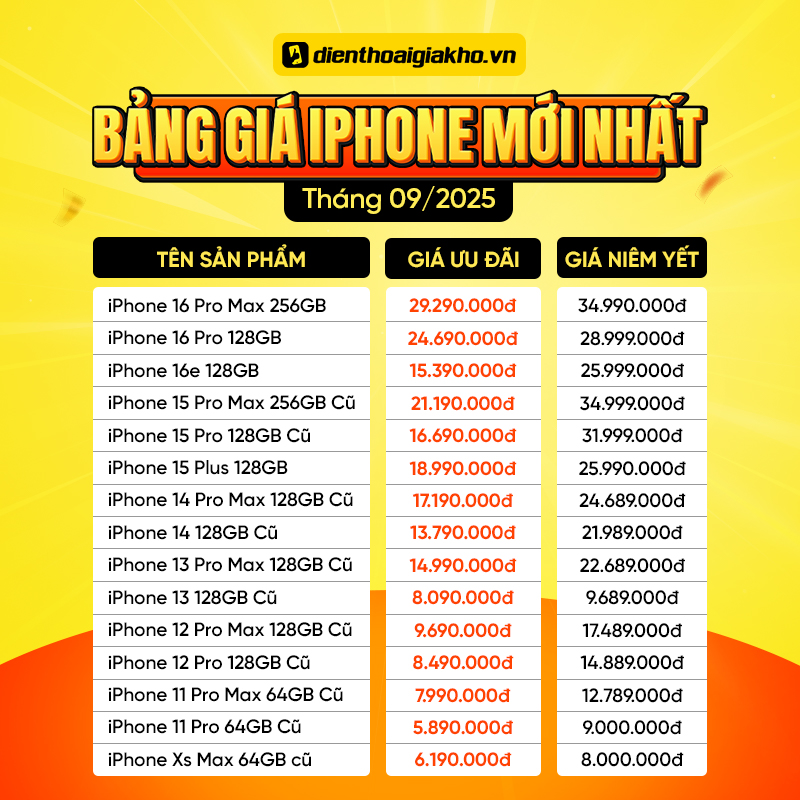 Bảng giá iPhone 2025 mới nhất tại Điện Thoại Giá Kho