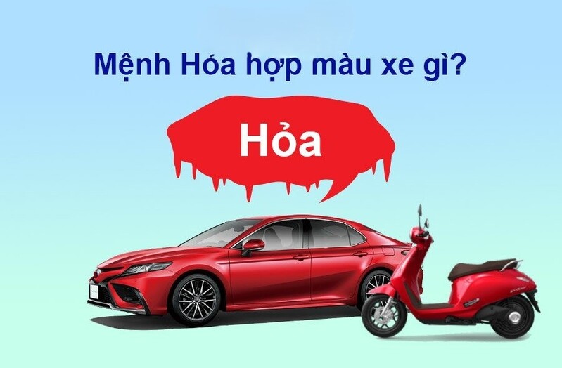 Mệnh Hỏa hợp màu xe gì?