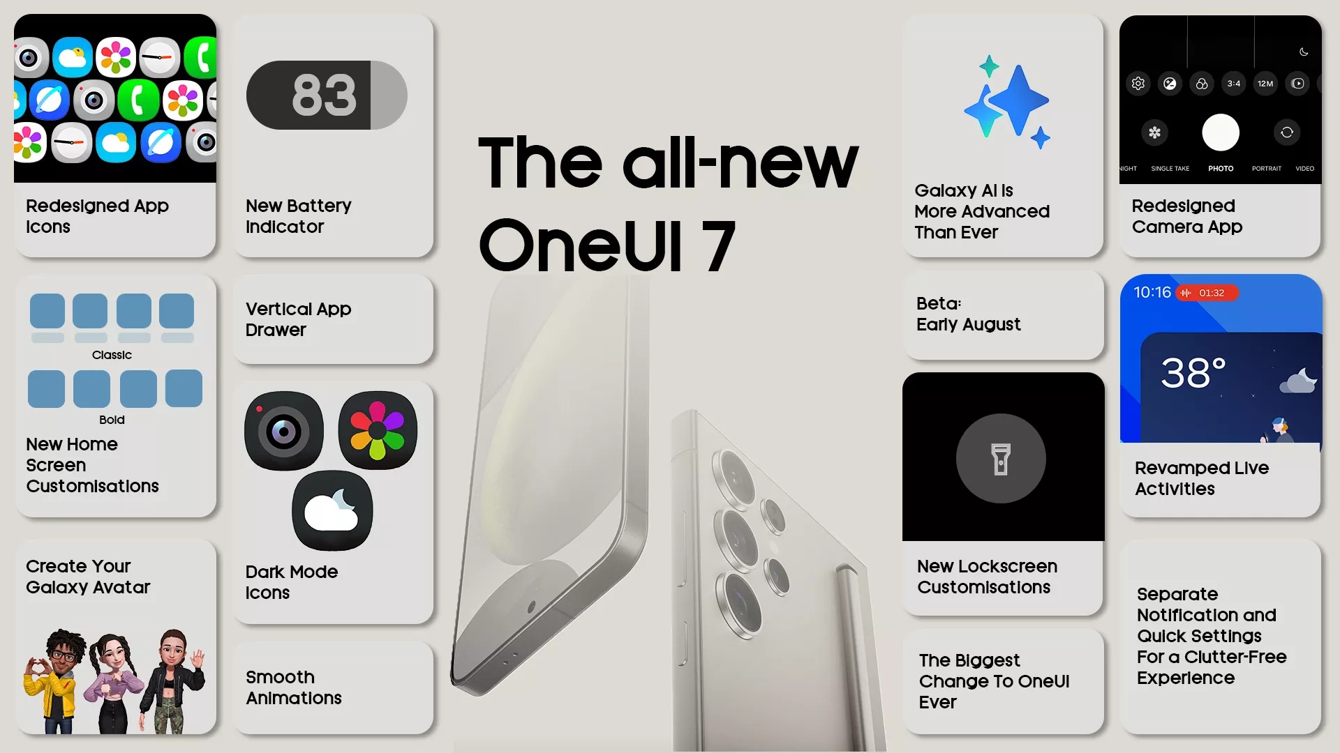 nhật ký thay đổi trên one ui 7 beta